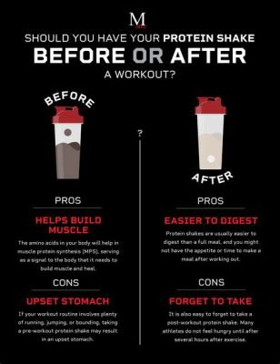 Do You Take Protein Before or After Workout?