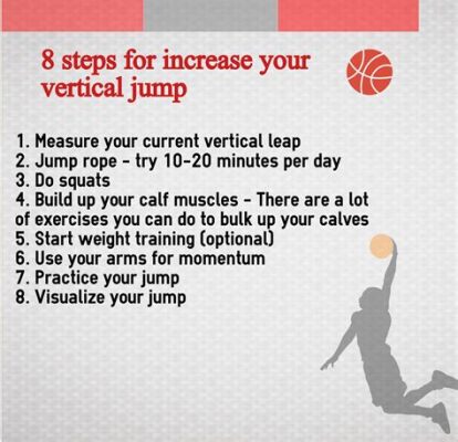 How to Increase Your Vertical Jump for Basketball: Why Not Jump Over the Moon While You're At It?