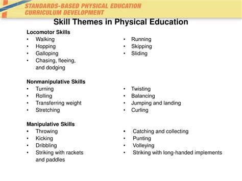 What Are Skill Themes in Physical Education: Exploring the Uncharted Territories of Movement Mastery