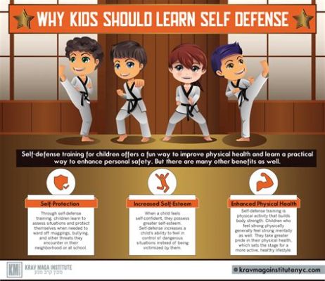 What is Self-Defense in Physical Education: A Journey Through the Mind and Body