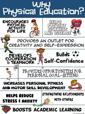 Why Do Students Need Physical Education: A Journey Through the Mind and Body